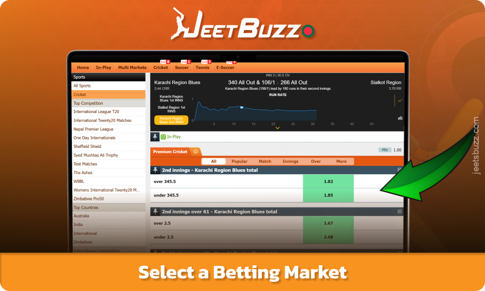 Players need to select a market to bet on Jeetbuzz Bangladesh